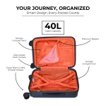 Cape Town - Ranges - Image 5